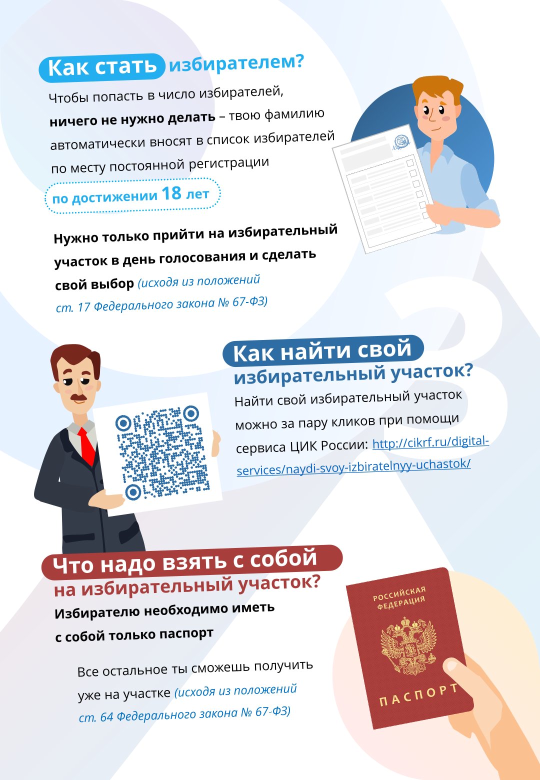 Изображения.