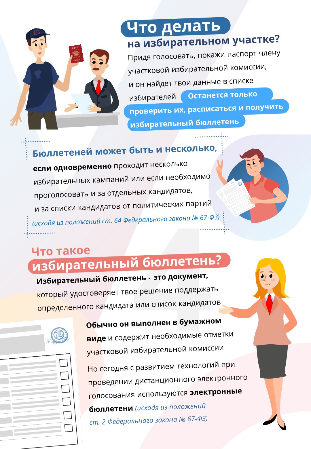 Изображения.
